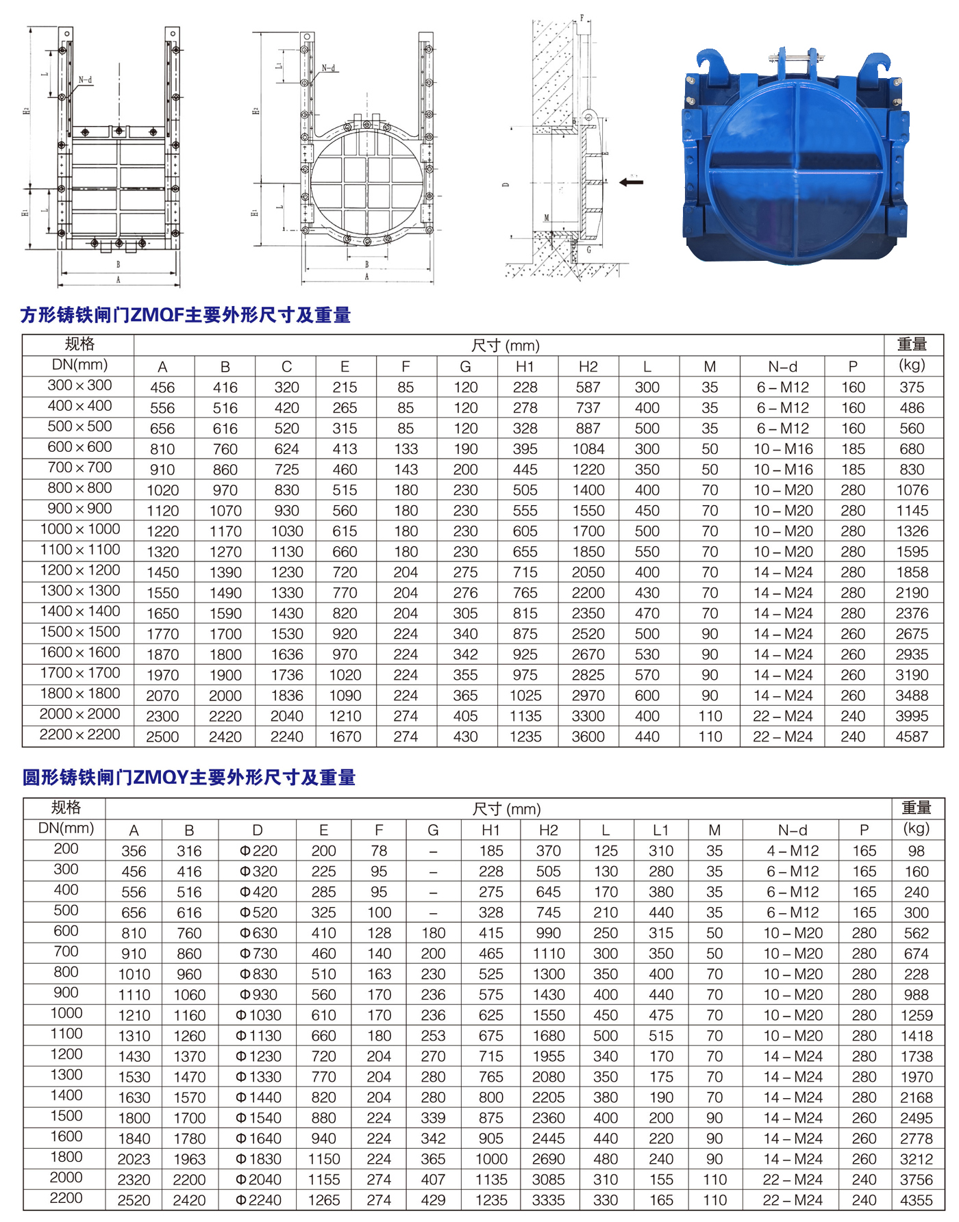 ZMQF ZMQY型鑄鐵鑲銅方圓閘門