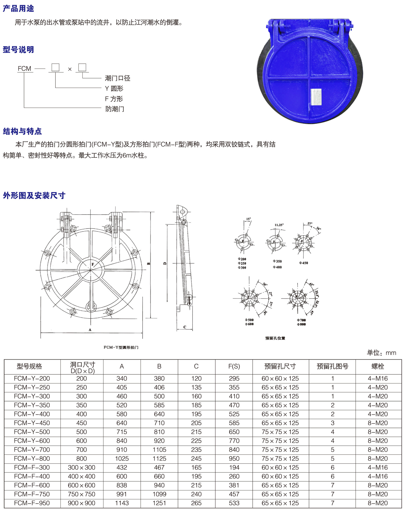 FCM鑄鐵防潮門