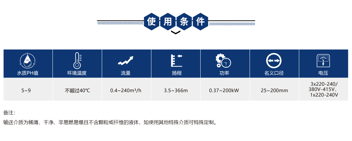 VP(F)型立式多(duō)級離心泵